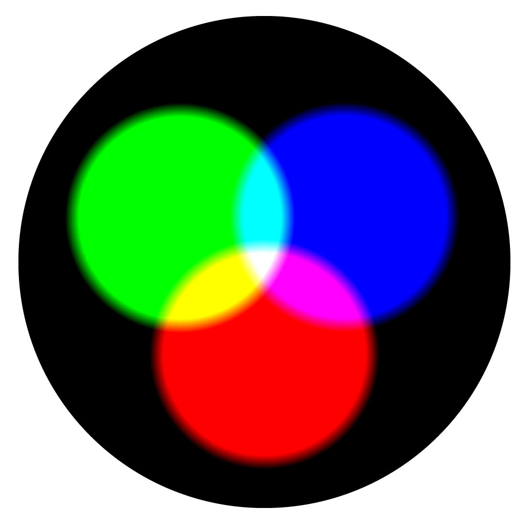 Colour space and resolution – Milk & Whisky | Graphic Design